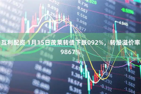 互利配资 1月15日茂莱转债下跌092%，转股溢价率9867%